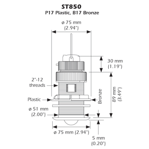 ST850 Speed and Temperature Analog Output