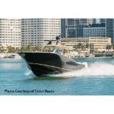 300WX-IP67 WeatherStation® Instrument- No Relative Humidity