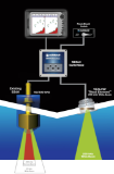 SB264 1 kW Switchbox